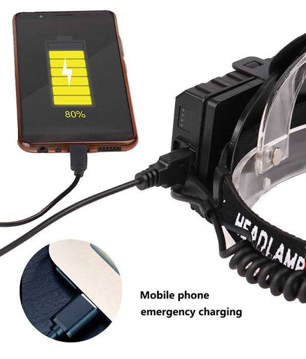 Lanterna cap led XHP90.2 zoom