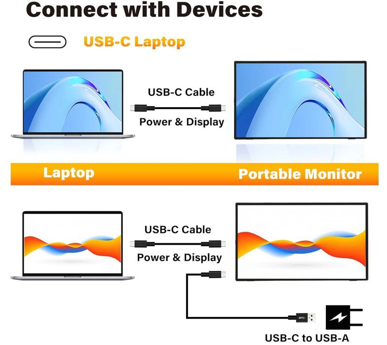 GeeekPi Monitor portabil de 18,5 inch