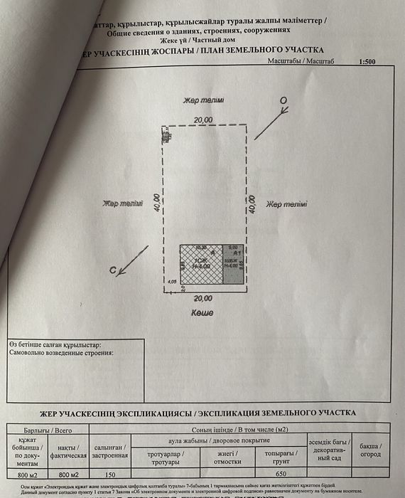 Үлкен үй, Таскен, Кызан көшесі, срочно сатылым