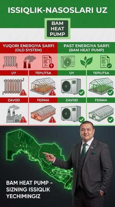 Fan Coil Тепловой Насос Хорезм Issqilik Nasoslari Xorazm Fankoyl