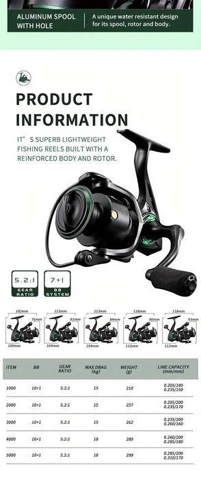 mulineta spinning  2000