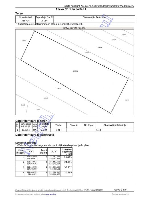 Teren de 2134 m²