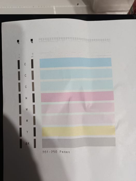 Canon pixma IX6850 a3 wireless