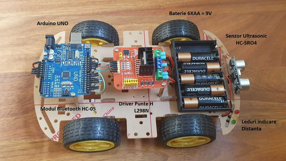 Proiect Arduino licenta Lucrarile Inginerie Robotica Informatica etti