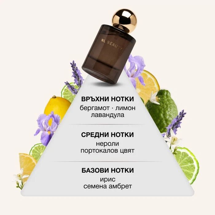 Парфюм NL Beauty - Sense of Me