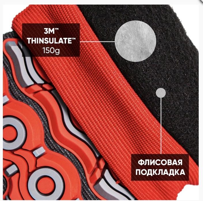 Продам перчатку DETRION