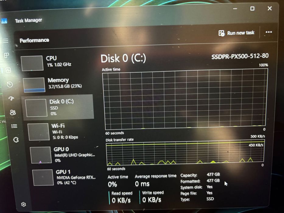 Лаптоп за игри МСИ