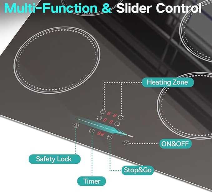 Plită ceramică cu 4 zone