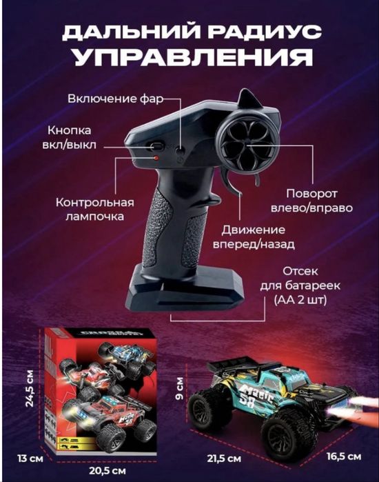 Радиоуправляемая машина