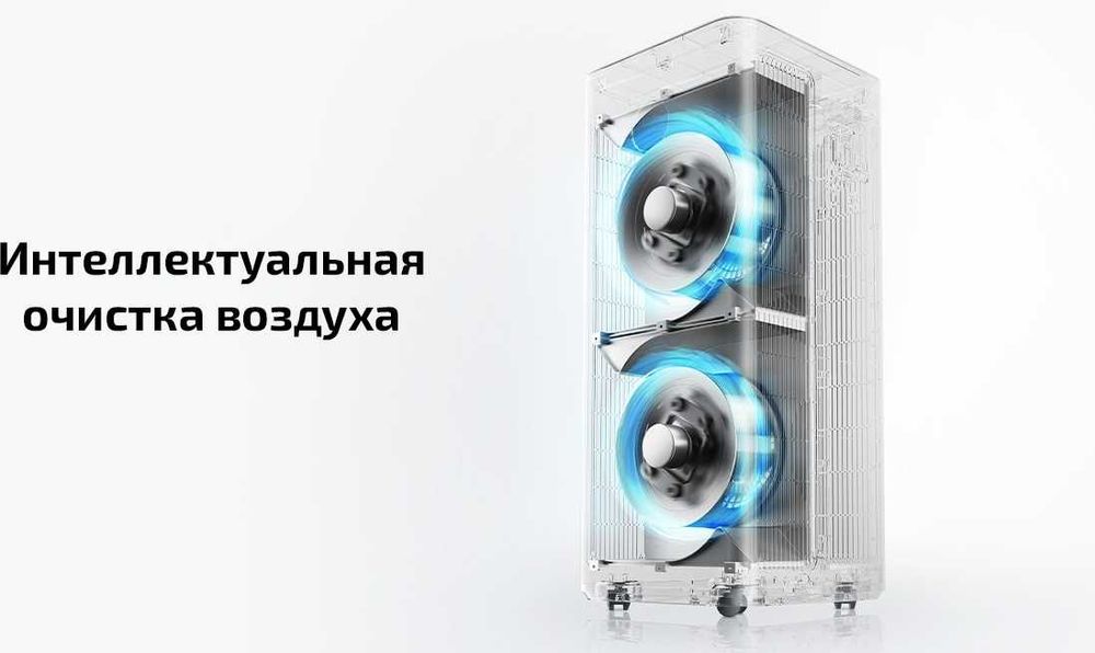 Очиститель воздуха Xiaomi Mijia Air Purifier 5 Pro