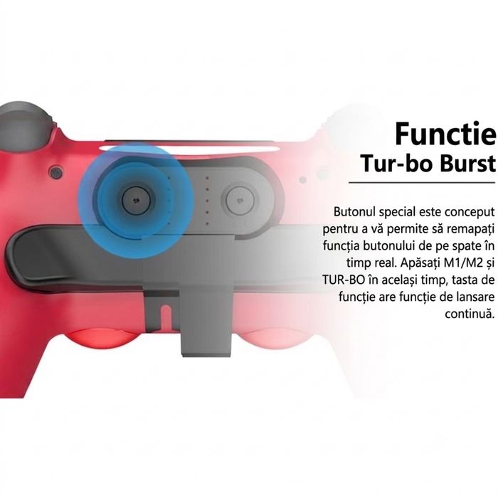 Butoane Paddle DRILI pentru Controller PS4, Atasament Spate cu Functie TURBO si Memorie, Plug & Play