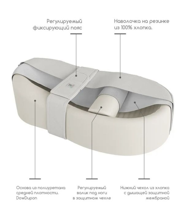 Матрас-кокон Dolce Bambino