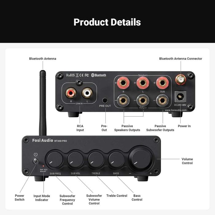 Fosi Audio BT30D Pro (Amplificator 2.1)