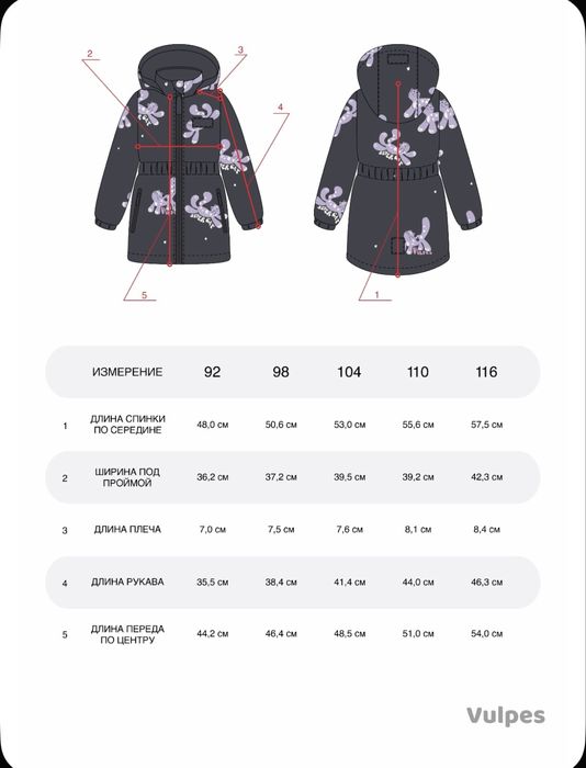 Курточка на девочку 116р