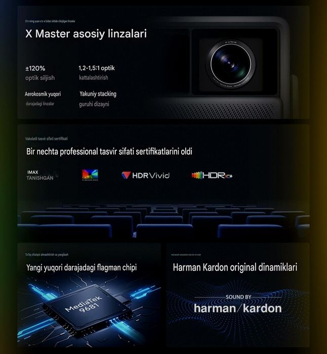 Xgimi RS20 Plus 4K New 2025 Proyektor