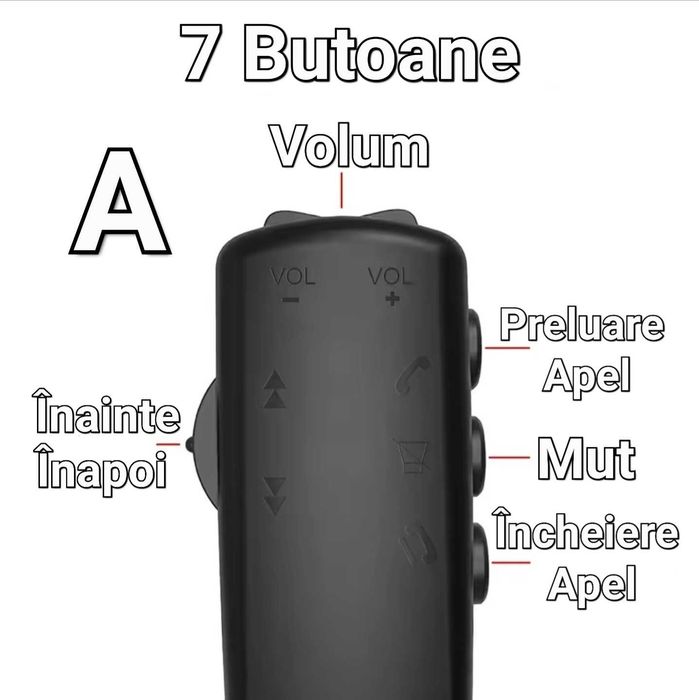 Adaptor Comenzi pt Volan-Univesal pt Navigatii cu Android-Maneta Auto