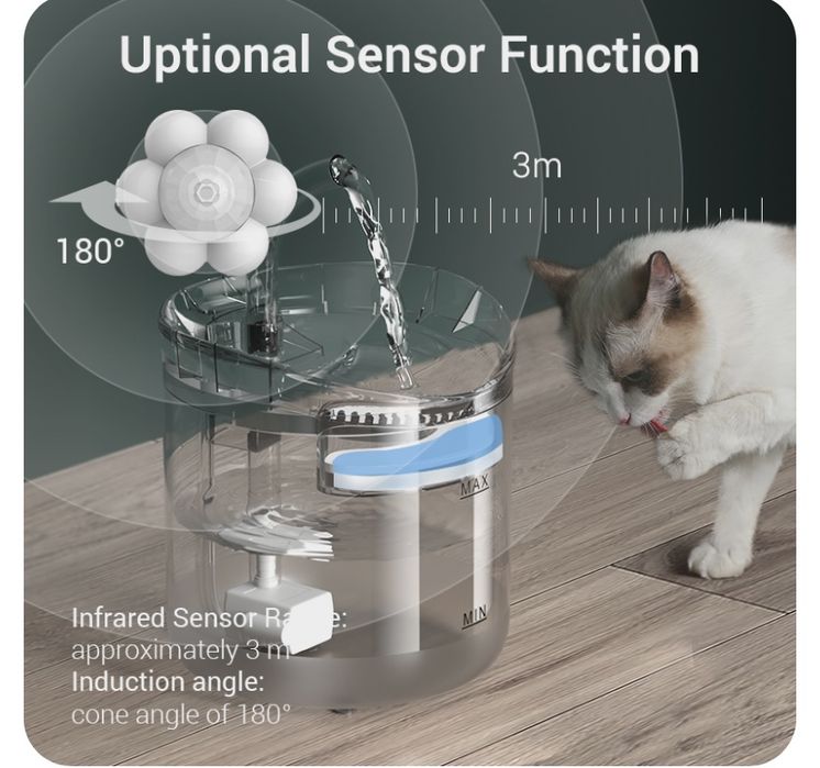 Питьевой фонтанчик для кошек