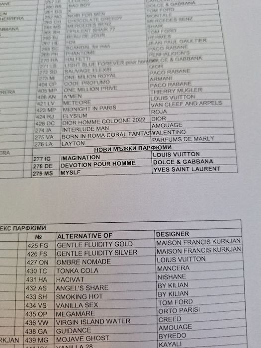 Парфюми ZAG Zodiak 250ml.