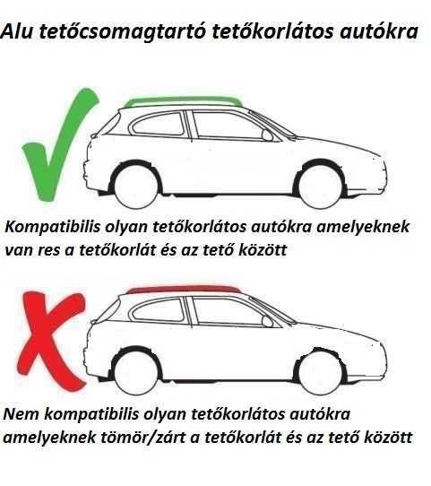 Bara portbagaj universala transversala din aluminiu pe barile masinii