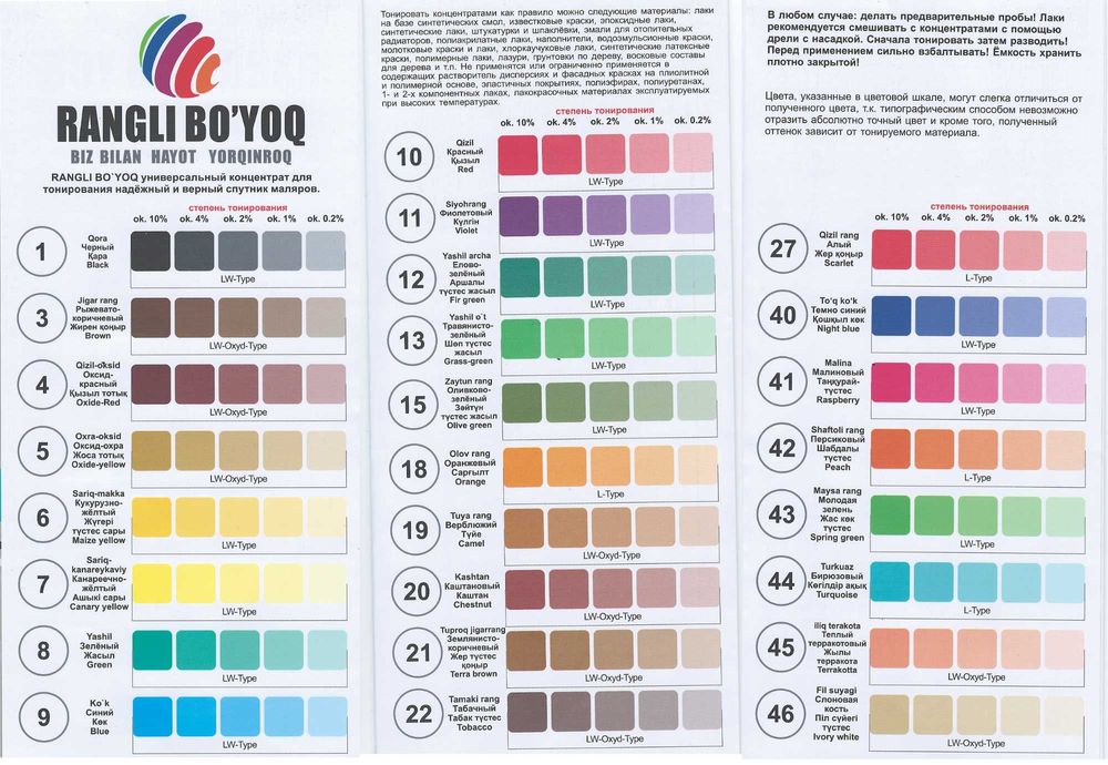 Универсальный концентрат для тонирования/ Колер