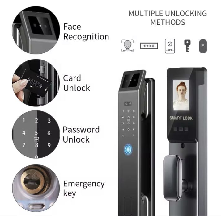 SMART LOCK aqlli qulf optomda birinchi qo’l xitoy
