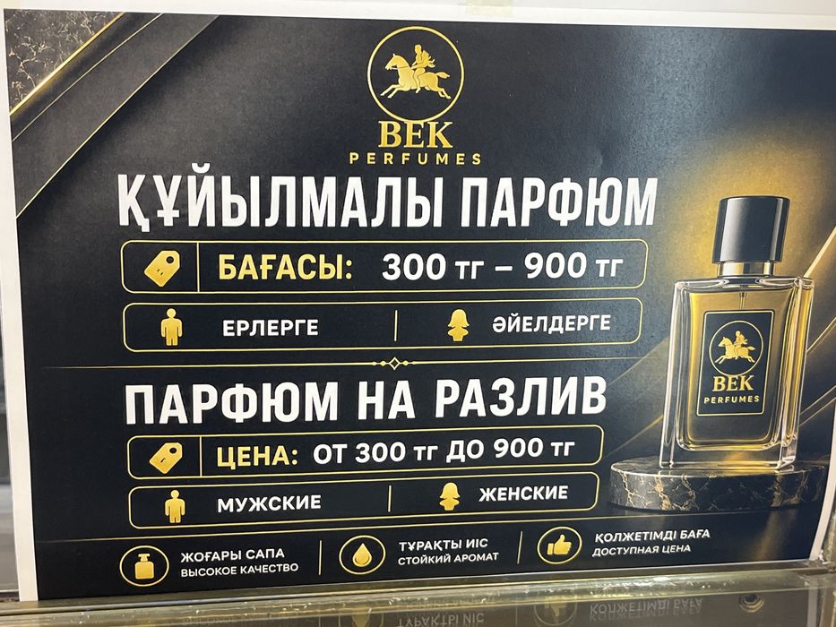 Готовый бизнес парфюмерия