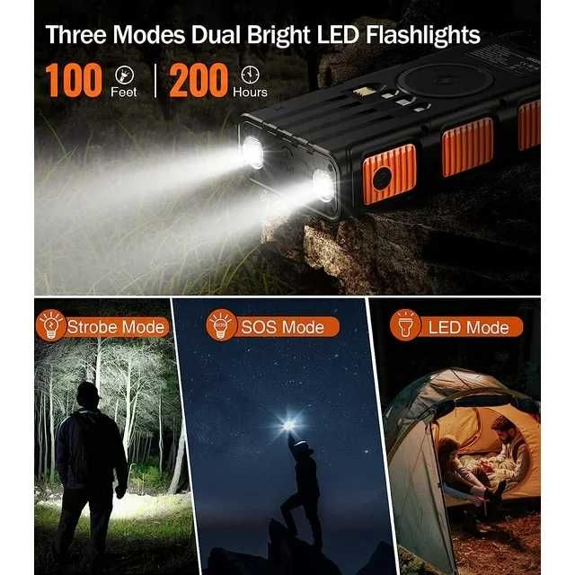 Мощна соларна батерия 36000mAh с фенер, функция безжично зареждане