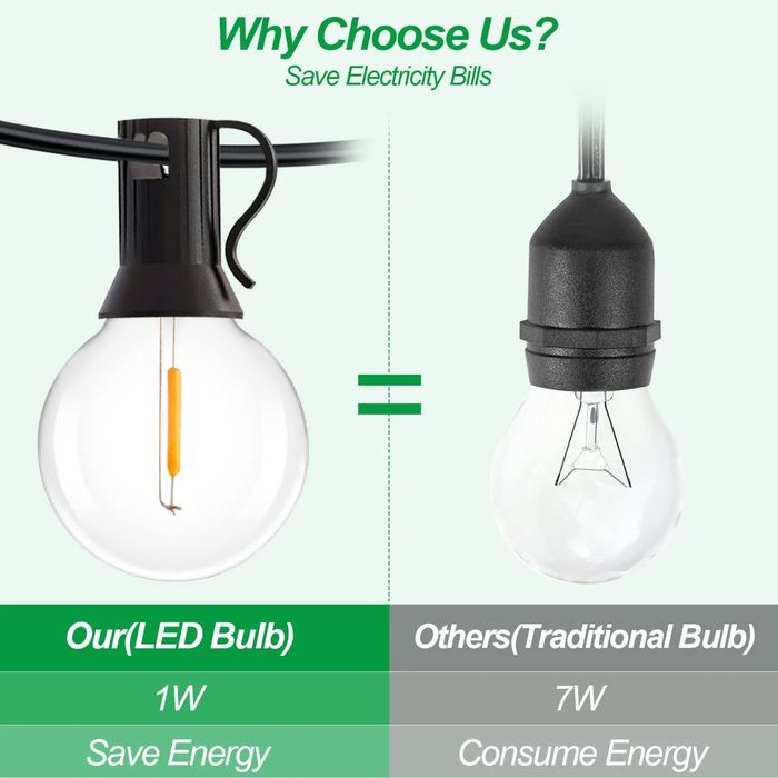 Приказни светлини, LED гирлянд, водоустойчиви крушки 15,18 и 30 метра