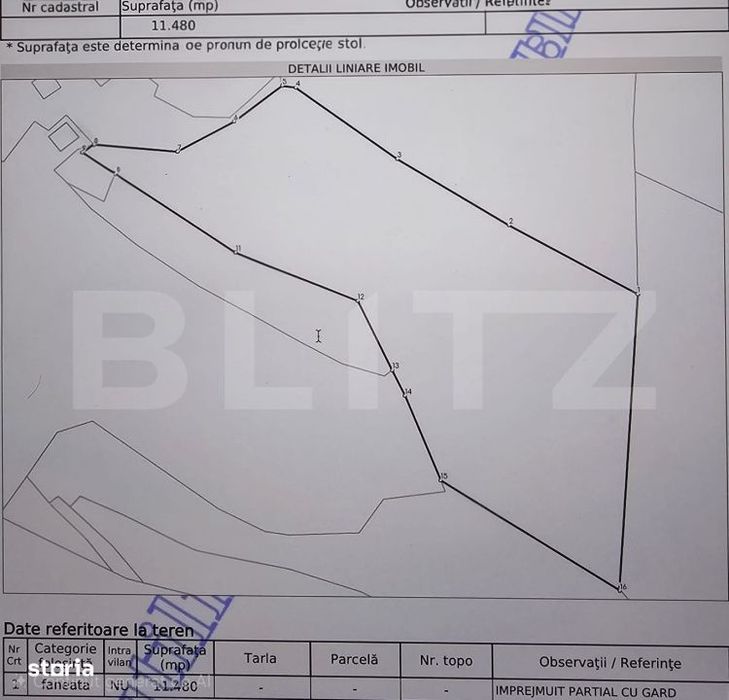 Teren extravilan 11.480 mp cu potential intravilan – Trancesti, Scar