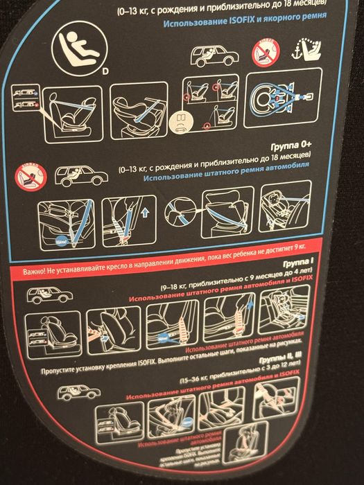 Продам автокресло Babyton multi-stage