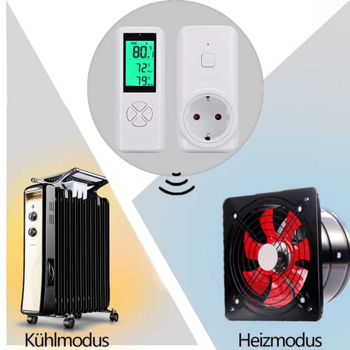 Priză wireless cu termostat digital și telecomandă – Alb