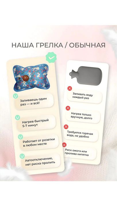 Электрическая грелка электрический парафин