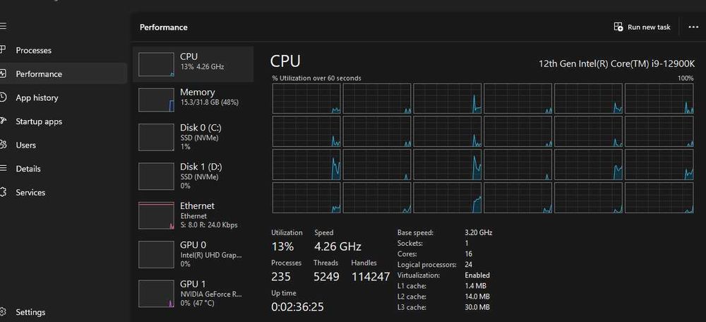 Vand PC i9 12900K / 3070TI / 32gb  RAM DDR5