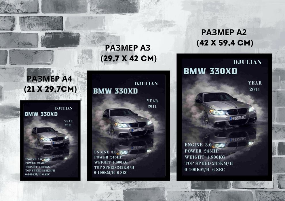 Правя персонализирани авто постери