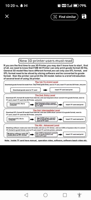 3D принтер EasyThreed