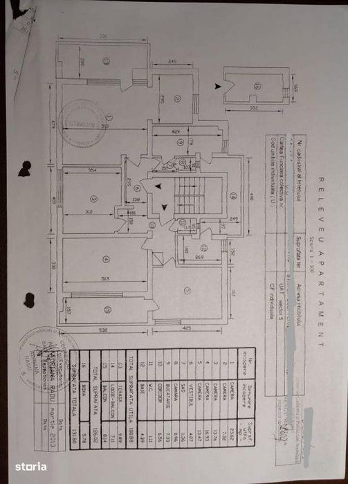 Cotroceni 5 camere -locatie exclusivista