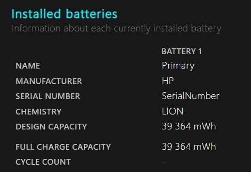 Лаптоп HP 15s-eq2061nq