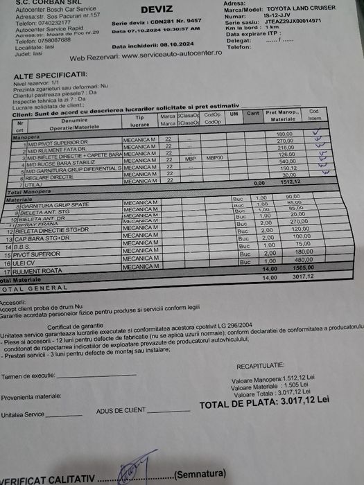 Toyota Land Cruiser j 120 autoutilitara