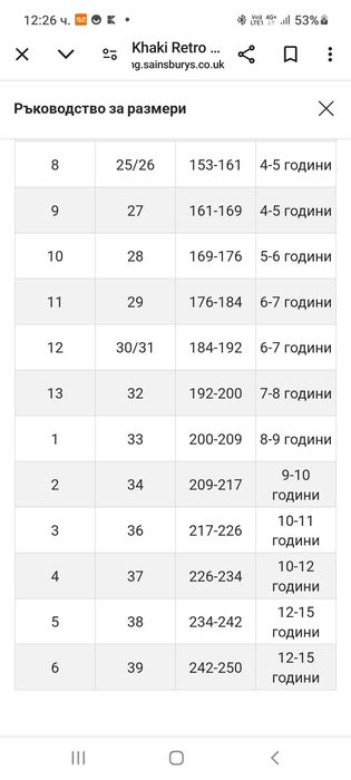 Нови детски маратонки/кецове