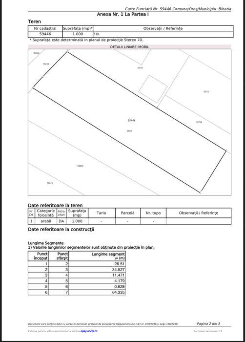 Teren intravilan 1000mp