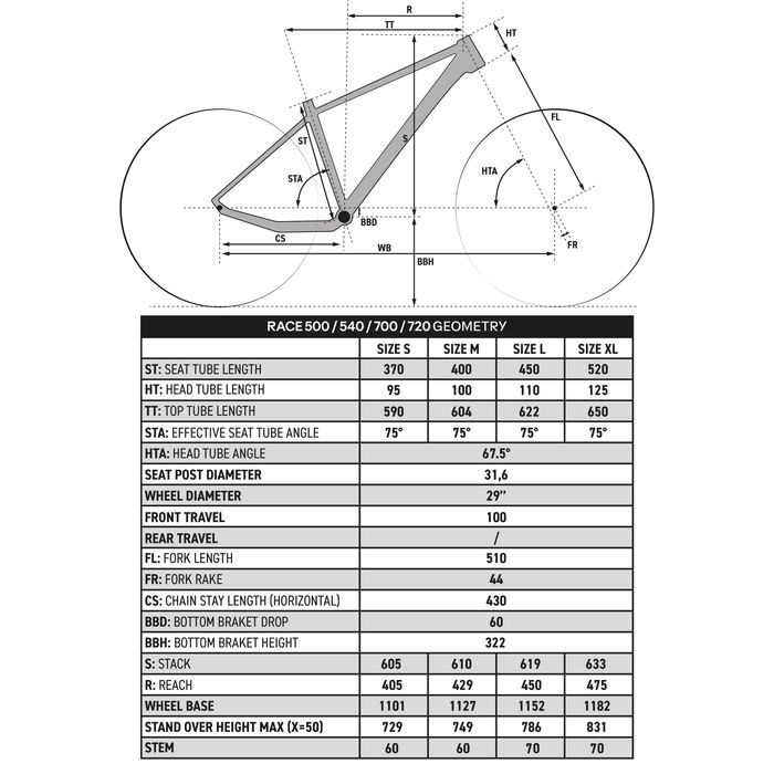 Bicicletă Mtb Xc semi-rigidă 29" cadru - produs resigilat Decathlon
