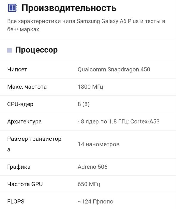 Samsung Galaxy A6+