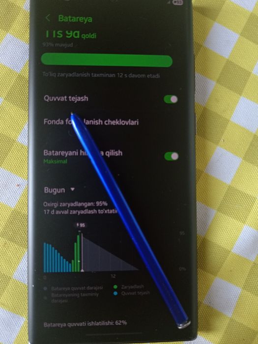 samsung es 22 ultra yaxshi