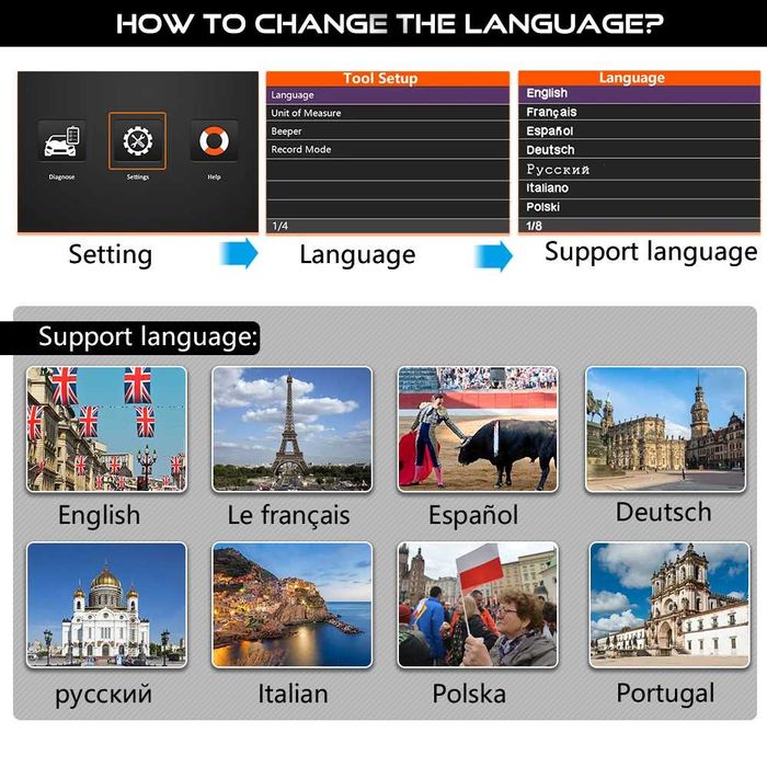 Автодиагностика скенер Ancel fx2000 obd 2