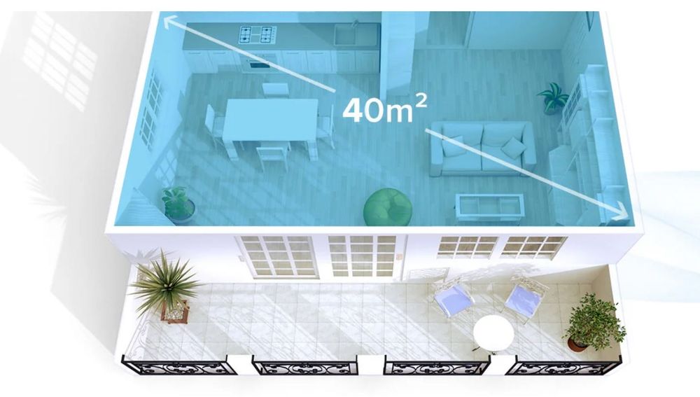 purificator aer Levoit core 300-RAC