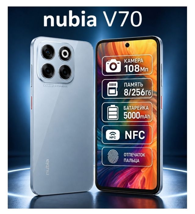 Nubia V70 —» iphone/айфон телефон аустармын