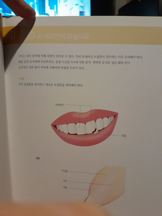 Книга на корейском. Медицинская.