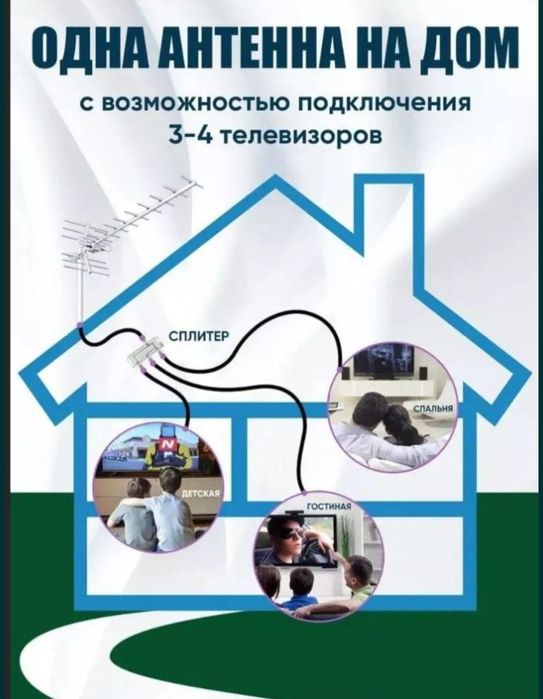 АНТЕНА ва ТЕЛЕВИЗОР у'рнатиш созлаш, ТВ-МАСТЕР антена уста.