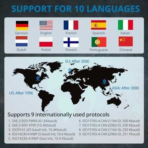 AUTOUTLET OBD2 Диагностика за кола OBD2