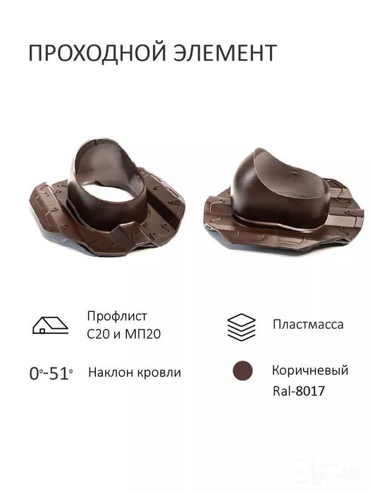 Кровельный аэратор для Профнастила Коричневый D-125/160